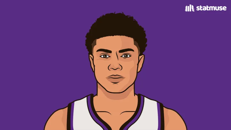 欧洲冠军联赛-16+5+8！基利安-海斯是国王本赛季目前正负值唯一为正的球员